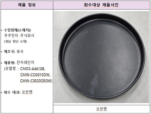 [식품의약품안전처