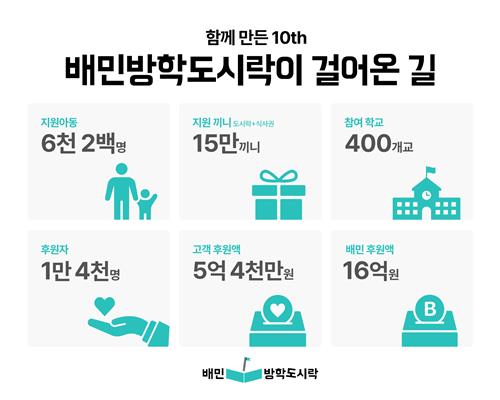 AKR20250710058900030_01_i.jpg [우아한형제들