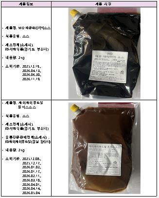 AKR20251204160700017_02_i.jpg [식품의약품안전처