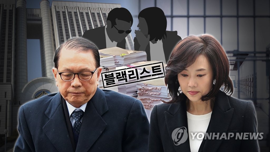 资料图片:青瓦台前秘书室长金淇春(左)和前文化体育
