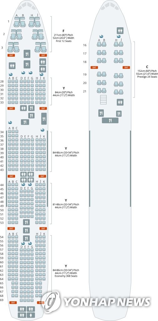 资料图片:撤侨包机b747-400机舱座位分布图 韩联社/大韩航空供图(图片