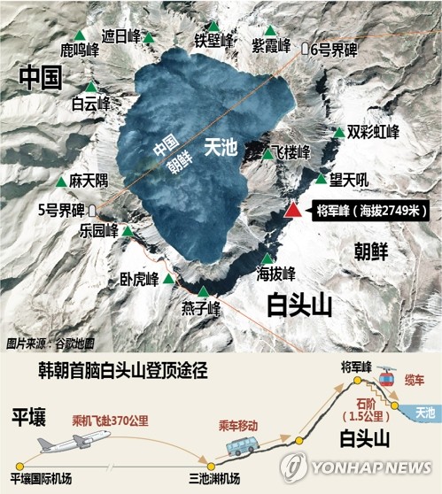 韩朝首脑白头山登顶途径