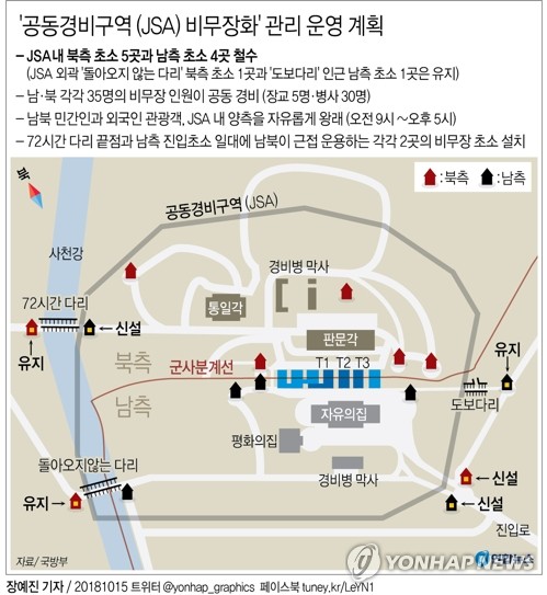 韩朝板门店地图图片