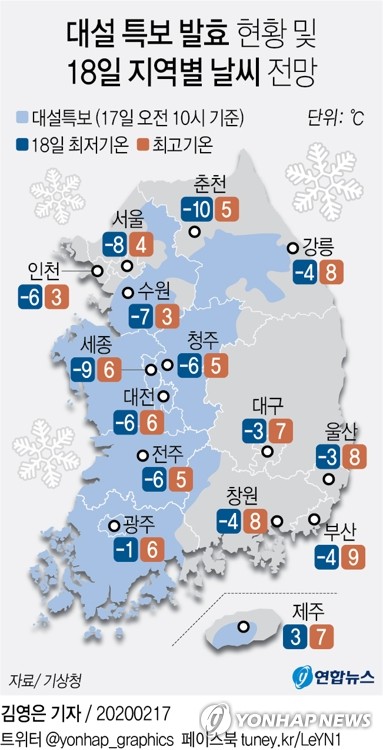 [그래픽] 대설 특보 발효 현황 및 18일 지역별 <b>날씨</b> 전망