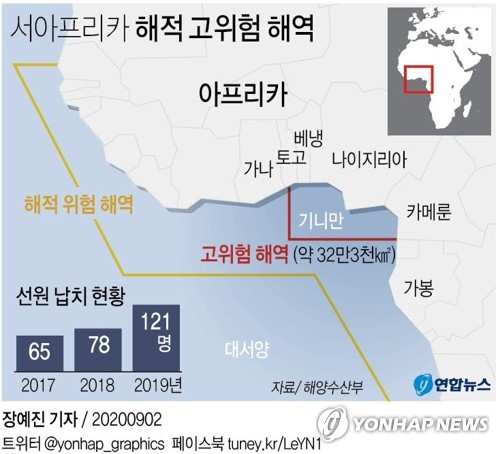 几内亚湾“海盗出没高风险海域” 韩联社