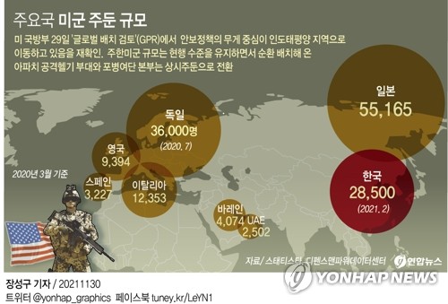 资料图片：美国全球主要驻军分布图 韩联社
