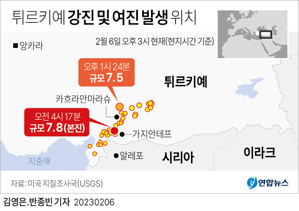 土耳其强震及余震发生地点示意图 韩联社