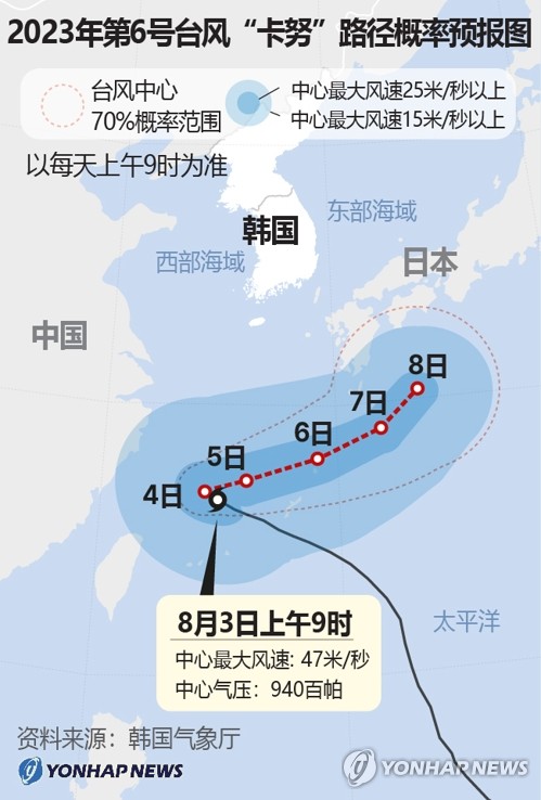2023年第6号台风“卡努”路径概率预报图