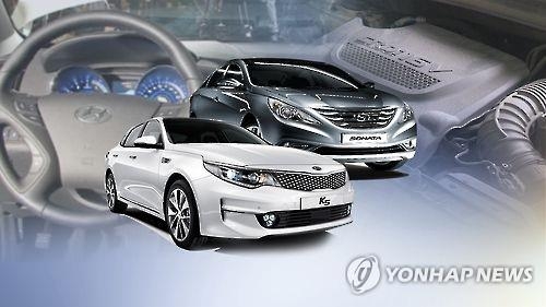 详讯：现代汽车2016年营业利润同比减18.3% - 1