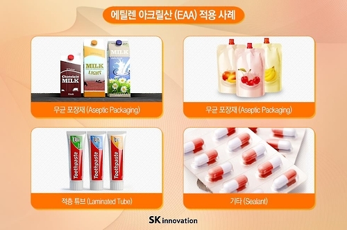 SK创新将收购美陶氏化工乙烯丙烯酸共聚物业务 - 2