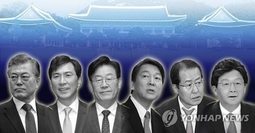 资料图片：左起依次为文在寅、安熙正、李在明、安哲秀、洪准杓、刘承旻。（韩联社）
