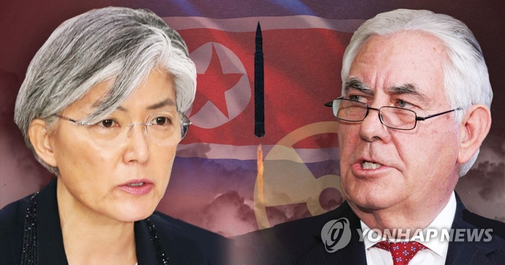 资料图片：韩国外交部长官康京和（左）和美国国务卿蒂勒森
