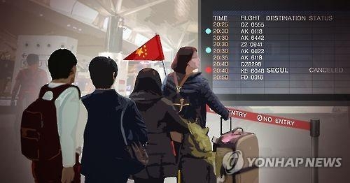 韩中11月交流频密 限团游成风向标 - 1