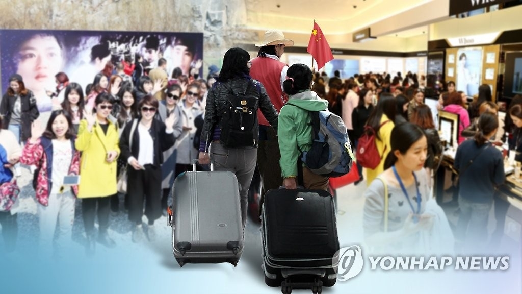 韩中涉萨矛盾终迎突破口引旅游航空业期待 - 1