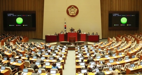 资料图片：12月6日凌晨，韩国国会召开全体会议，表决通过2018年预算案。（韩联社）
