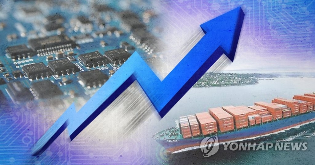 韩12月前20日出口同比增16.4% - 1