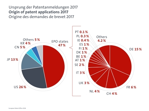 欧盟各国经济总量排名_欧盟各国国旗图片