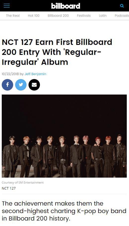 NCT 127首张正规专辑入围公告牌200强专辑榜。（SM娱乐供图）