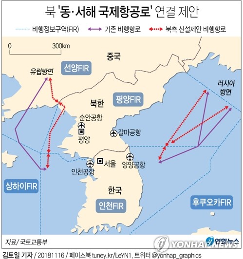 详讯：朝鲜向韩提议开通飞经半岛海域国际航线