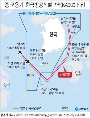 中国军机飞入韩日防空识别区示意图（韩联社）