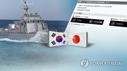 韩国防部：韩美就韩日雷达照射争议共享情报 - 1
