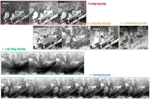 “千里眼2A”号拍摄到的韩半岛影像图（韩联社/科学技术信息通信部供图）