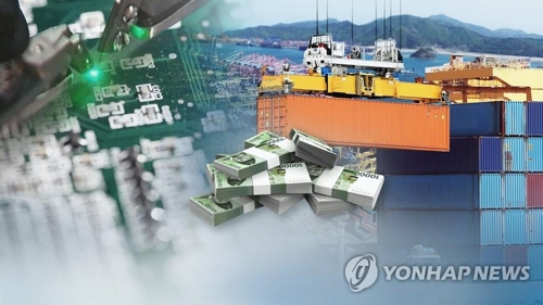 韩12月前10天出口同比增7.7% - 1