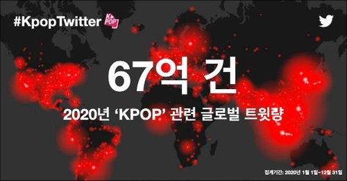 2020年K-POP相关推特总数达67亿条 推特供图（图片严禁转载复制）