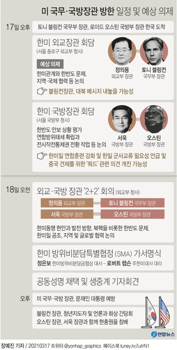 美国国务卿和防长访韩主要日程安排 韩联社