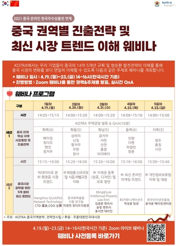 “中国区韩国产品在线推介会” 大韩贸易投资振兴公社供图（图片严禁转载复制）