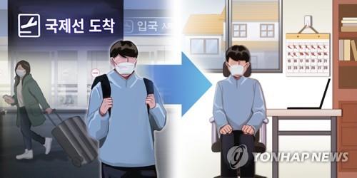 资料图片 韩联社