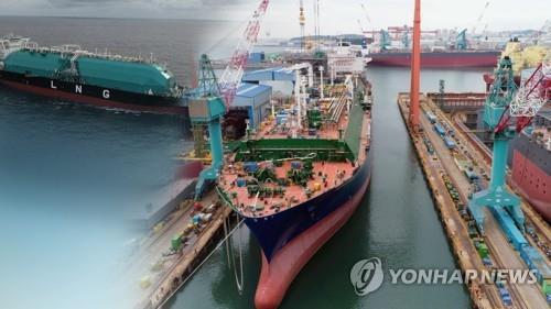 韩国船企2021年接单量被中国反超位居第二