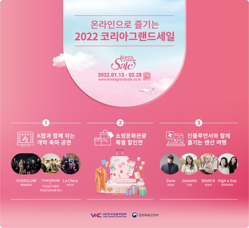 资料图片：“2022韩国购物季”宣传海报 韩联社/韩国文化体育观光部供图（图片严禁转载复制）
