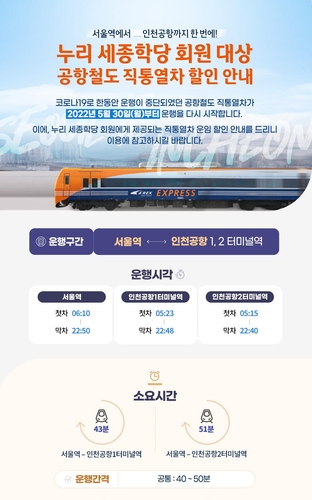 针对世宗学堂学员的机场铁路票价打折活动海报 世宗学堂财团供图（图片严禁转载复制）
