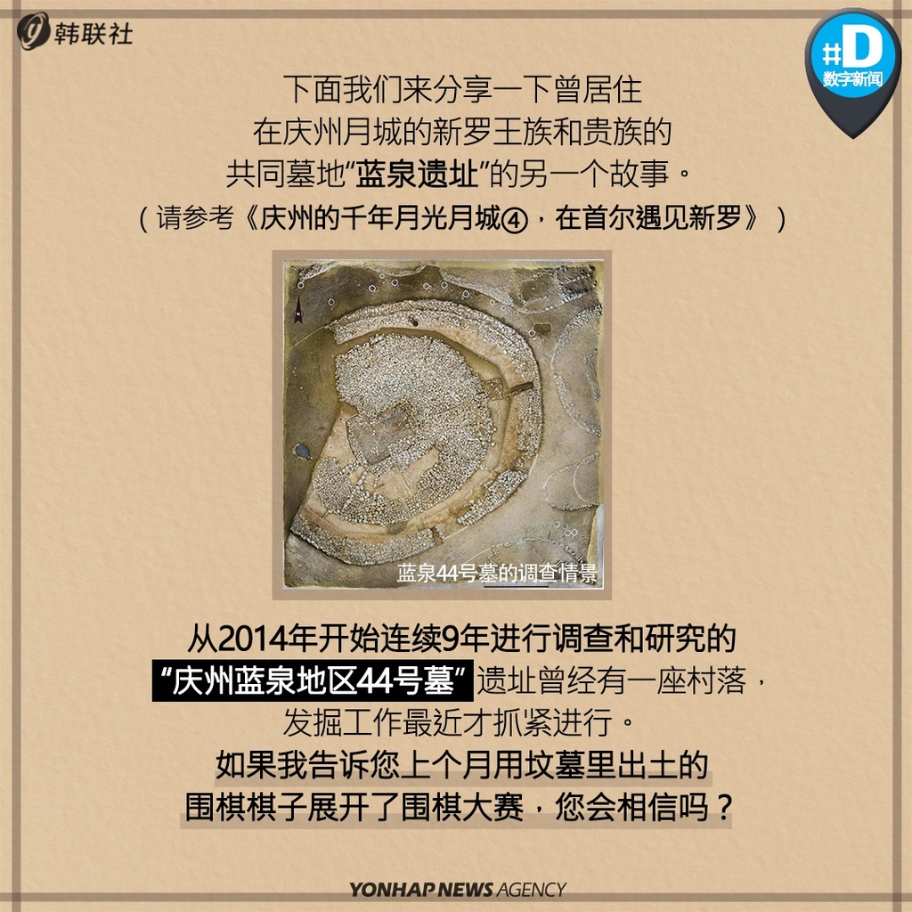 【卡片新闻】韩国庆州古月照千年|月城（五） - 2