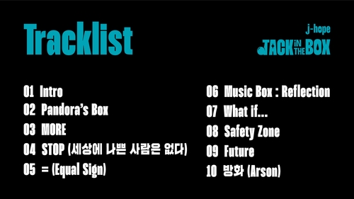 防弹少年团（BTS）成员j-hope首张个人专辑《Jack In The Box》歌单 韩联社/BIGHIT MUSIC供图（图片严禁转载复制）