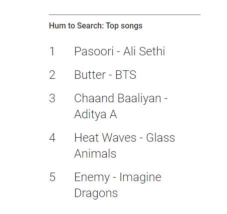 12月8日，谷歌趋势（Google Trends）发布“2022年全球歌曲搜索量榜”，防弹少年团（BTS）热曲《Butter》排名第二。 谷歌趋势画面截图（图片严禁转载复制）