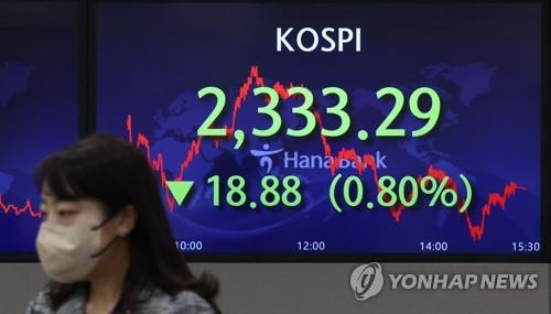 资料图片：12月20日，位于首尔中区的韩亚银行总行交易厅大型屏幕显示当天的KOSPI指数收盘价。 韩联社