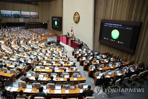 韩国2023年度预算案获国会通过
