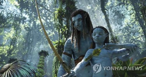《阿凡达2》在韩观影人数破千万大关