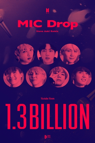 防弹《MIC Drop》混音版MV播放量超13亿