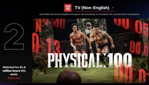 《Physical：100》在奈飞官方统计中位居非英语圈地区电视排行第二。 奈飞TOP10截图（图片严禁转载复制）