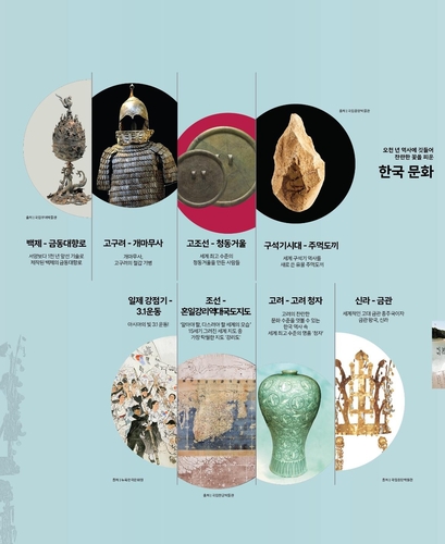 第12届国家形象UP展览会有关介绍韩国文化的资料 韩国之友供图