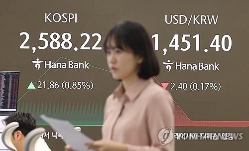Seoul shares rise 1.7 pct on Samsung, techs
