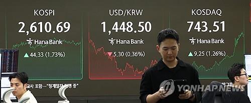 (LEAD) Seoul shares rise 1.7 pct on Samsung, techs