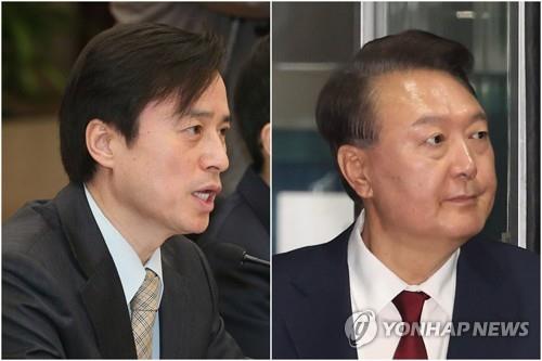Yonhap News Summary