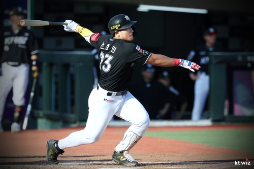 Rookie slugger, veteran outfielder highlight KBO All-Star Game reserves
