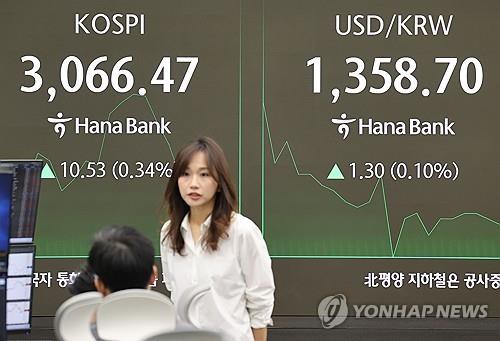 (LEAD) Seoul shares snap two-day losing streak; Korean won rises to 8-month high