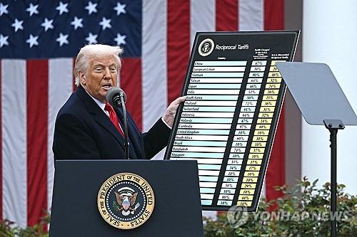 Seoul shares sharply down late Fri. morning following U.S. tariff deal, tax reform proposal