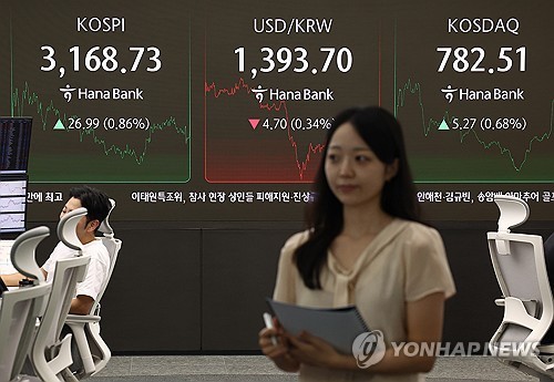 (LEAD) Seoul shares up for 2nd day on bargain hunting amid uncertainties
